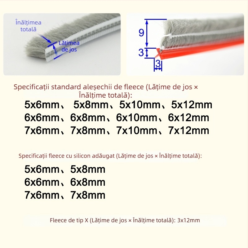 Bandă etanșare pentru uși și ferestre, aliaj de aluminiu, model YL-MTPT, rezistență la uzură și la îmbătrânire, etanșare, rezistență la impact și izolare fonică
