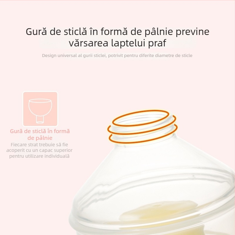 Smoked Cutie pentru lapte praf cu trei straturi – portabilă, material sigur, rezistentă la temperaturi înalte, pentru nou-născuți până la 3 ani (Cod de bare 6971109130162)