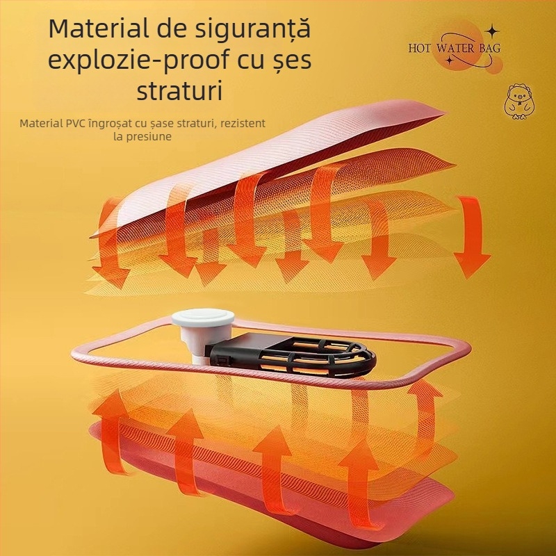 Sac USB încărcat cu apă pentru încălzirea abdomenului și a picioarelor, papuci velur cu talpă din silicon, design desen animat