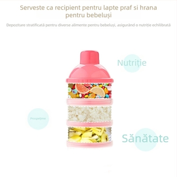 Cutie pentru lapte praf de bebeluși, trei straturi, rezistentă la umezeală, portabilă, transparentă; Brand Hip Castle; Cod de bare 6970597171985; Material: vezi descrierea