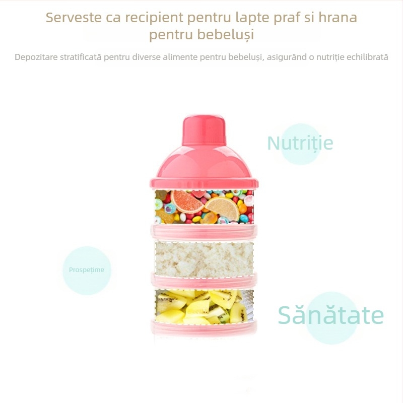 Cutie pentru lapte praf de bebeluși, trei straturi, rezistentă la umezeală, portabilă, transparentă; Brand Hip Castle; Cod de bare 6970597171985; Material: vezi descrierea