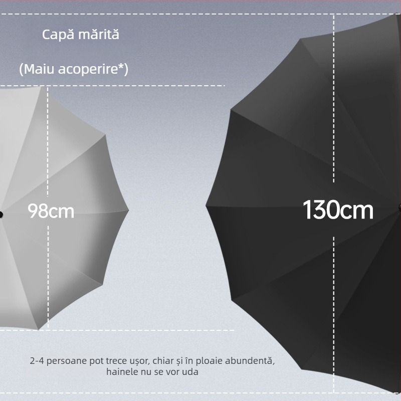 Umbrelă pliabilă manuală, 12 brațe din oțel, UPF 40+ protecție, pentru soare și ploaie, imprimare logo