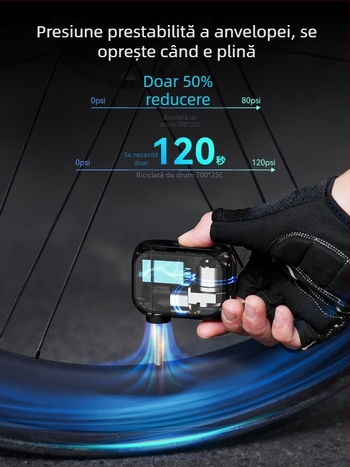 Pompa manuală portabilă pentru bicicletă