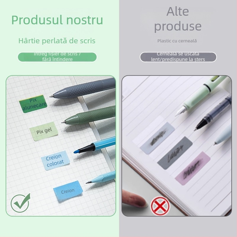 Xiami etichete de index cu luciu perlat – 120 autocolante în cutie, hârtie perlata, model 11123523, etichetă de instrucțiuni