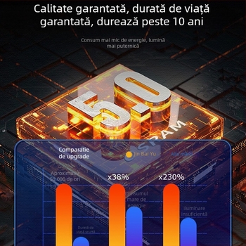 Proiector de reclamă cu logo rotativ, LED, 220V, IP20, model proiector logo