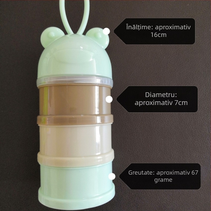 Cutie portabilă pentru lapte praf cu compartimente în mai multe niveluri, secțiuni independente, design desen animat — modele cu trei sau patru etaje pentru sugari 0–2 ani.