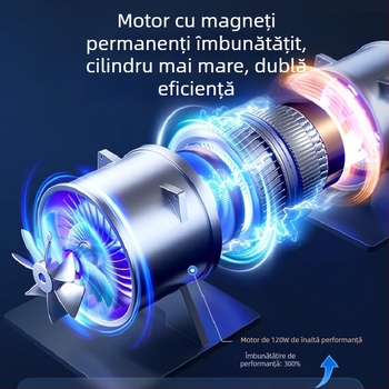 Pompa de pneuri auto, reîncărcabilă, 12V, 80W, 25 L/min, afișaj digital