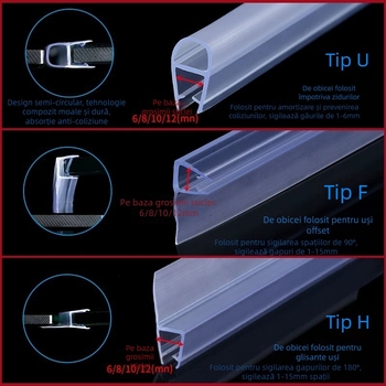 Bandă magnetică de etanșare pentru uși — Brand Strength, Model Seal strip, Regular Fit, Utilizare: uși, Stil Nou Chinezesc