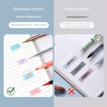 Ballard Etichete lipicioase pentru note cu index – detașabile, rezistente la apă, marker fluorescent, 120 de etichete pe cutie