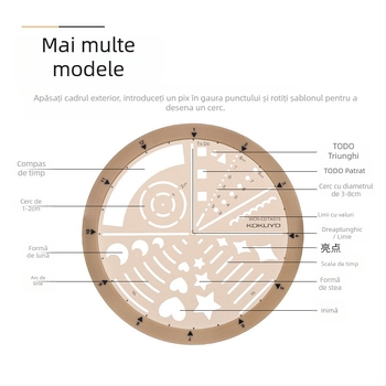 Riglă rotativă Kokuyo pentru accesorii MO planner, stil pictogramă și stil programare, cerc împărțit, ABS+PC, modern minimalist, realizată manual