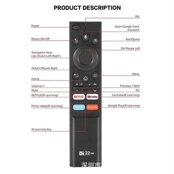 G22 PRO mouse aer Bluetooth cu control vocal, giroscopiu de 6 axe, telecomandă wireless 2,4 GHz, rază 8–10 m, compatibil cu set-top box Android și smart TV