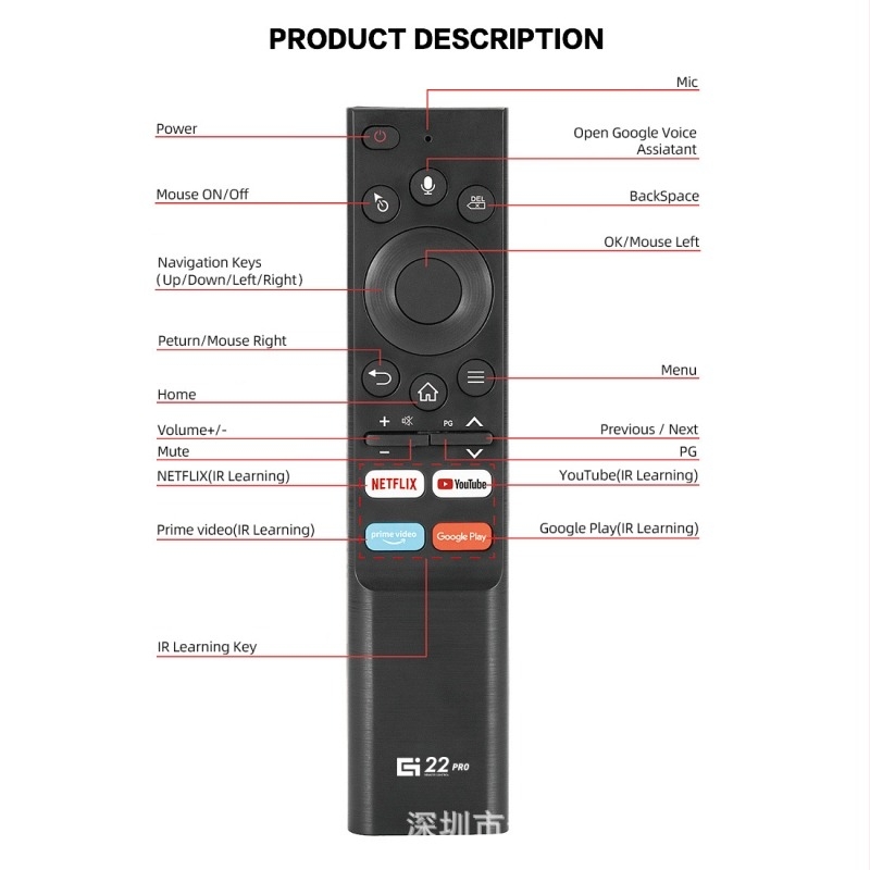 G22 PRO mouse aer Bluetooth cu control vocal, giroscopiu de 6 axe, telecomandă wireless 2,4 GHz, rază 8–10 m, compatibil cu set-top box Android și smart TV