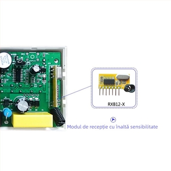 Intrerupător bidirecțional cu telecomandă pentru motor AC220V – înainte și înapoi; pentru ecrane de proiecție și perdele cu mișcare precisă