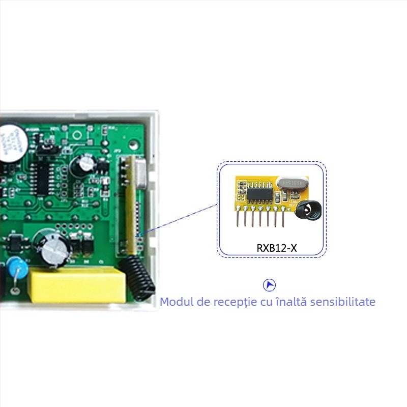 Intrerupător bidirecțional cu telecomandă pentru motor AC220V – înainte și înapoi; pentru ecrane de proiecție și perdele cu mișcare precisă