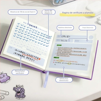 XZ-50169A Caiet de cuvinte de buzunar cu metodă de memorie prin curbă pentru engleză la clasa primară — Copertă PU, Legare cu cleme din ață, Hârtie din pulpă de lemn originală, 200–300 de pagini, Greutate hârtie 50