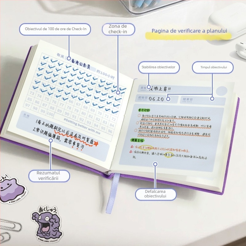 XZ-50169A Caiet de cuvinte de buzunar cu metodă de memorie prin curbă pentru engleză la clasa primară — Copertă PU, Legare cu cleme din ață, Hârtie din pulpă de lemn originală, 200–300 de pagini, Greutate hârtie 50