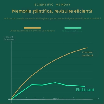 Caiet Jiahao, cu copertă PP, cu foi detașabile, hârtie Forest, 40 pagini, 80 g/m², stil creativ