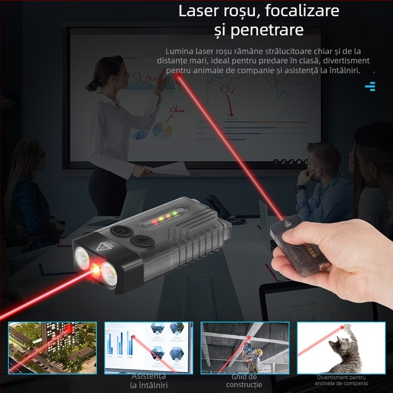 Lanternă 3-în-1 pentru autoapărare cu laser educațional, alarmă puternică și lampă breloc; LED 10W, baterie 1000 mAh, alimentare manuală, rază 50-100 m, protecție la supraîncărcare