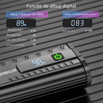 NEWBOLER Lampa frontală pentru bicicletă – Ultra-luminoasă pentru ciclism nocturn pe biciclete de drum