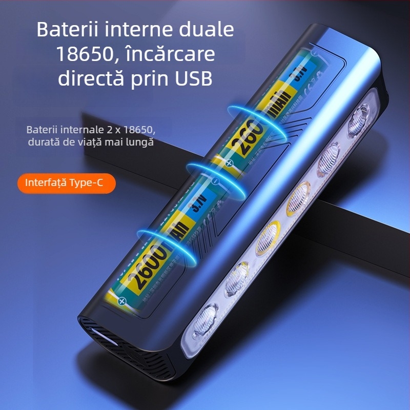 HC6 lampa frontală pentru bicicletă, NATFIRE, reîncărcabilă, luminozitate mare, pentru plimbări nocturne