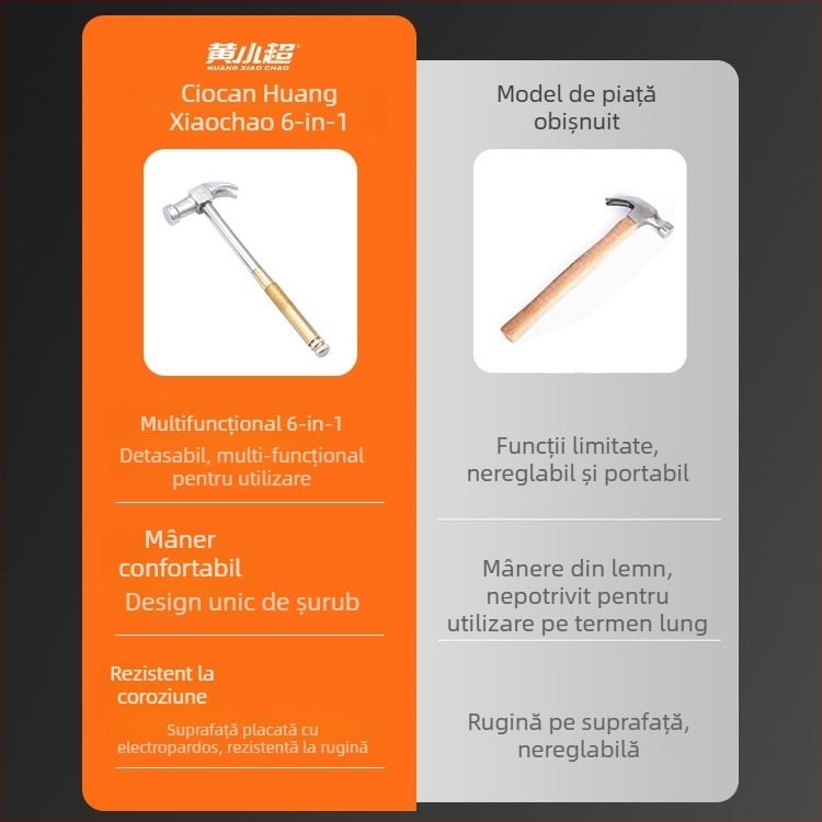 Ciocan cu gheare 6 în 1, cap din fier și șurubelniță cruciformă