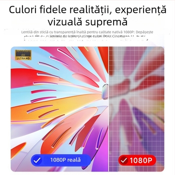 Proiector portabil Happy Investment, 1080p (1920x1080), 5000 lm, 60 W, PTZ, proiecție până la diagonala de 150 inch