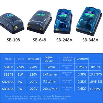 Pompă de oxigen pentru acvariu Songbao – Pompă de aer silențioasă cu patru capete pentru acvarii; Brand: Songbao; Import: Nu; Brand privat autorizat: Nu