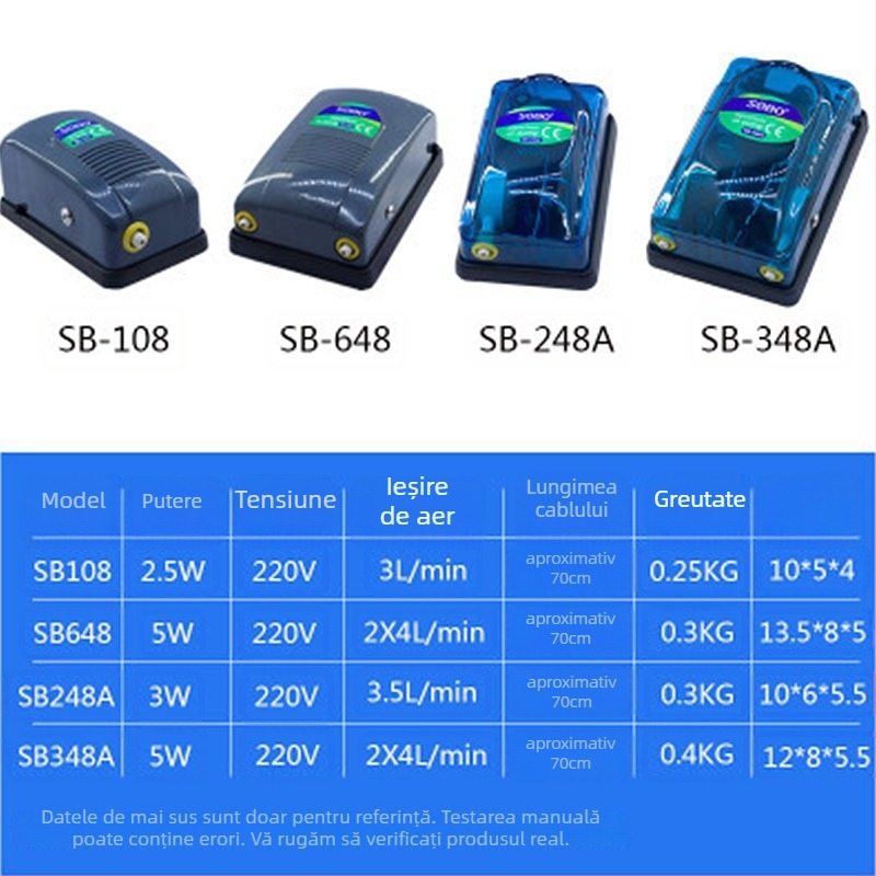 Pompă de oxigen pentru acvariu Songbao – Pompă de aer silențioasă cu patru capete pentru acvarii; Brand: Songbao; Import: Nu; Brand privat autorizat: Nu