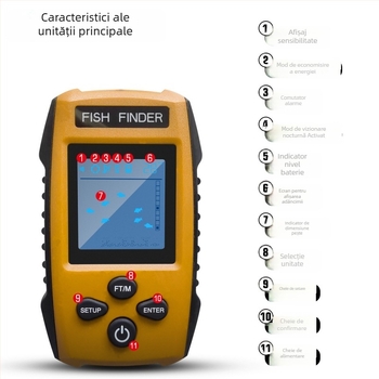 Sonar de pescuit cu gamă de adâncime 0,6–30 m, cablat, alimentare cu baterie No.7