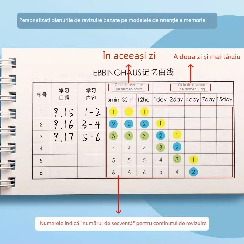 Caiet Berad, foi detașabile, hârtie Daolin, 1–50 pagini, înregistrare vocabular