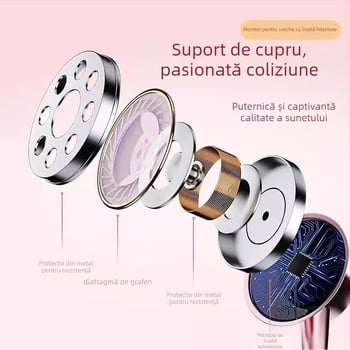 Casca intra-auriculară pe cablu pentru asistență clienți cu microfon cu anulare a zgomotului, sursă de sunet universală, conector direct