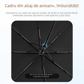 Umbrelă pentru copii cu anti-rebound, țesătură nanohidrofobă, cadru din silicon, 12 nervuri, mâner din aluminiu