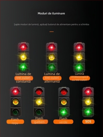 Lumină de spate pentru bicicletă cu LED, avertizare pentru plimbări de noapte, cod S-074