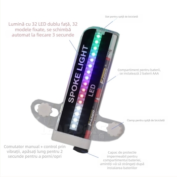 Lumină pentru bicicletă cu 32-LED, Dublă Față, Model A07