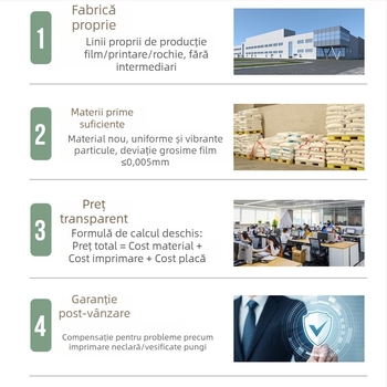 Protecție transparentă pentru haine – sac plastic de depozitare pentru uz casnic, grosime cu două straturi, personalizabilă (Nr. 1213)