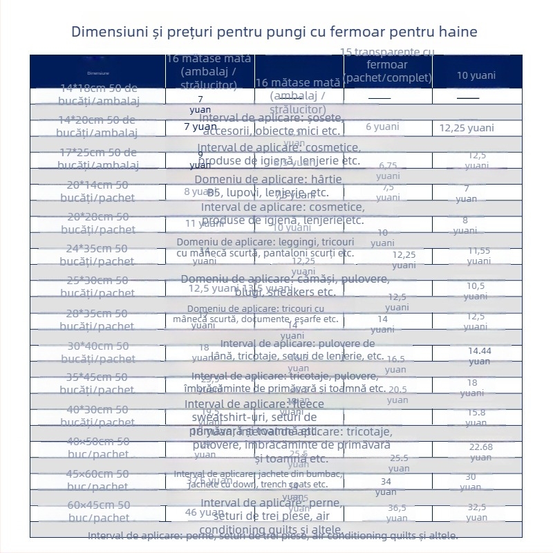 Pungă PVC cu fermoar, Ambalaj transparent pentru haine, Mostră CPE, Ambalare vestimentară multifuncțională, Toleranță 3 mm