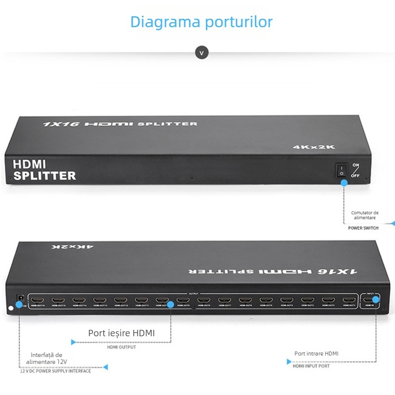 Distribuitor HDMI 1×16, model E10200510, 4K×2K video, Windows 7 compatibil, gestionare energie