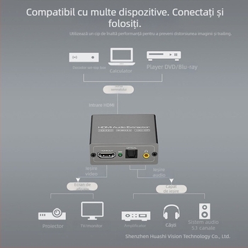 HD803 Extractor HDMI Audio — 4K60Hz pentru home theater, garanție 1 an