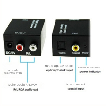 Convertor digital coaxial/optic pentru audio LR către analog — decodare SPDIF, model 12, 2018