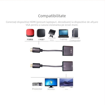 PCT adaptor/converter HDMI către VGA pentru laptopuri și proiectoare – 1920x1080P, 15 cm cablu, model HDMI to VGA, HVA12