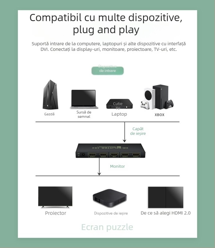 HDMI 2.0 splitter: 1 intrare, 8 ieșiri, 4K60Hz, 18Gbps, pentru PC/TV, model XH202