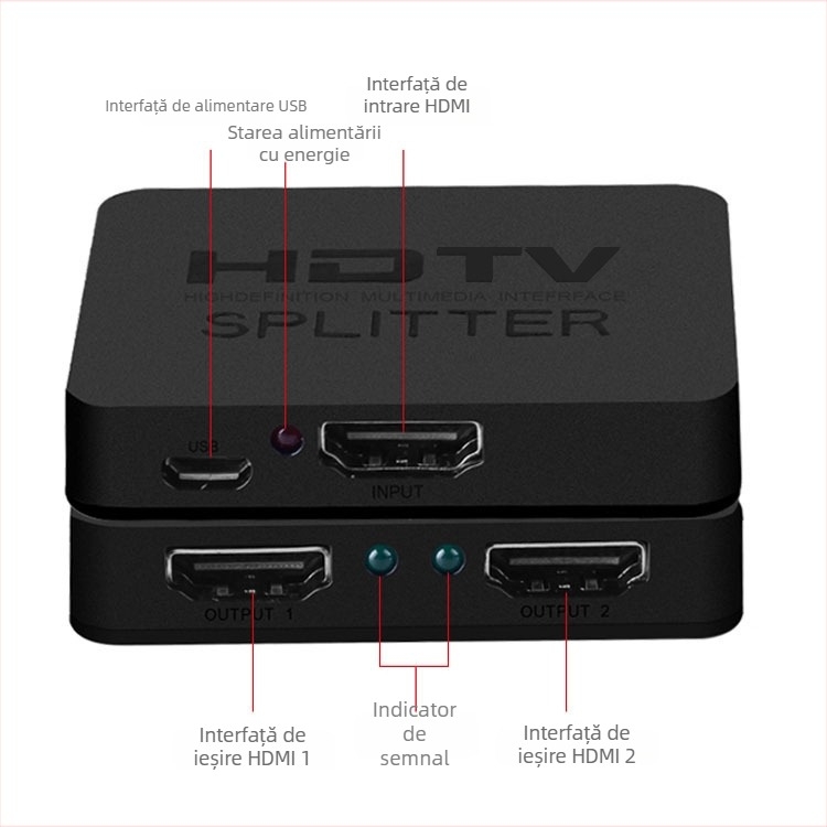 Divizor HDMI 1 intrare 2 ieșiri 4K (3840x2160) RL-HSP4K12-P1