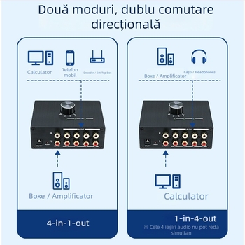 Comutator RCA 4 în 1, model Qrt-rl41-01, comutație bidirecțională, conectori plăcuți cu aur