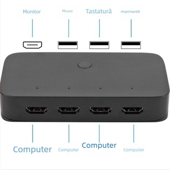 Comutator HDMI KVM, 4x1, 4K60Hz, Windows 7 compatibil, tastatură și mouse partajate