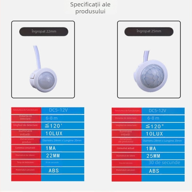 Intrerupător cu senzor PIR IR pentru iluminare cu tensiune scăzută (5-12V, întârziere 30s) – Downlight/Spotlight