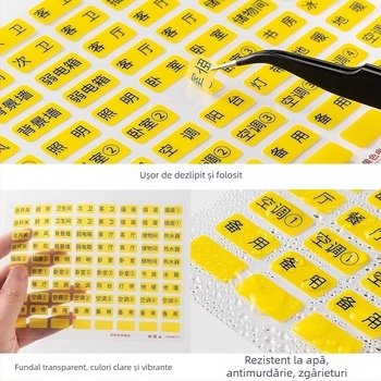 Etichetă de identificare pentru cutia de contoare — pentru întrerupătorul principal și prize, din plastic, stil modern minimalist, pentru spații comerciale și uz casnic