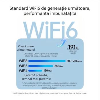 Adaptor USB Wi‑Fi dual-band, fără driver, 2.4/5 GHz, până la 1300 Mbps, interfață USB, compatibil 802.11ac