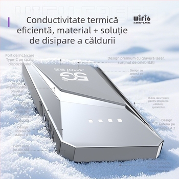 Router WiFi Portabil Dual‑Band – 300 Mbps, 802.11n, Suport aplicație Android, TD-SCDMA