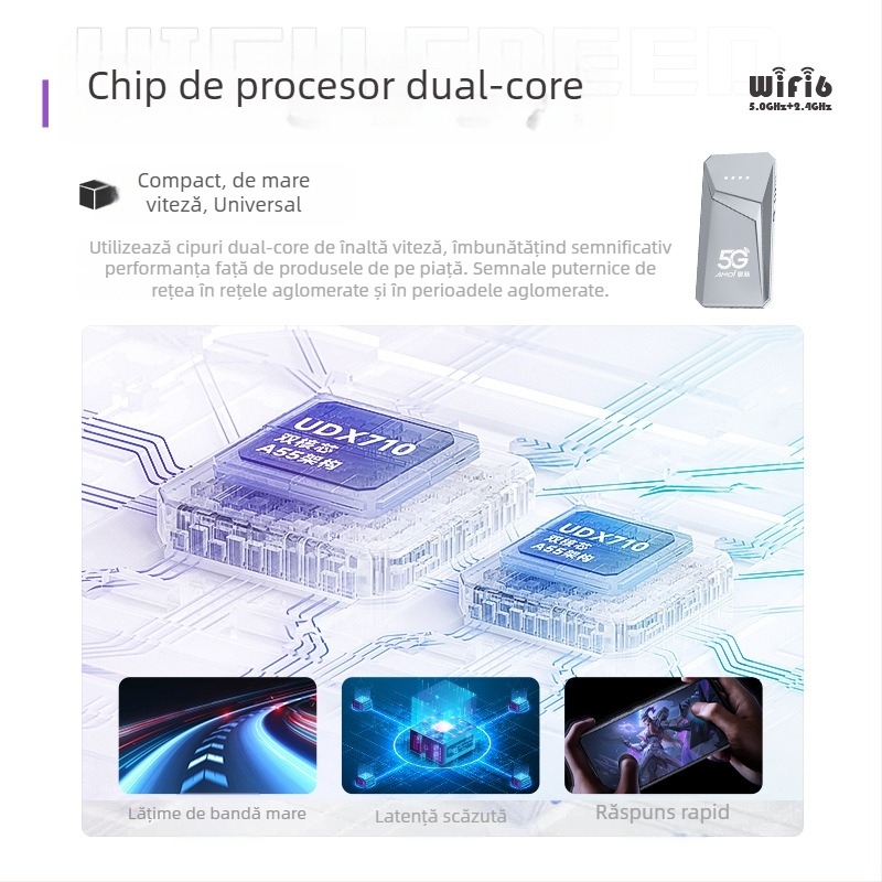 Router WiFi Portabil Dual‑Band – 300 Mbps, 802.11n, Suport aplicație Android, TD-SCDMA