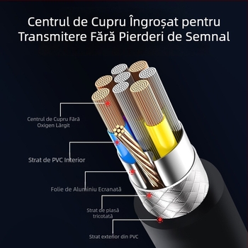 Edup EP-BE9715GS PRO cardă PCIe wireless cu Bluetooth 5.4 – WiFi 7, 8774 Mbps, 2.4–5.8 GHz, antenă extinsă dublă